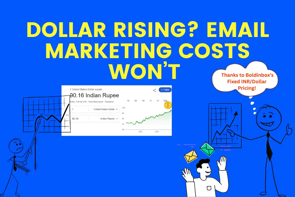 Dollar Rising? Email Marketing Costs Won’t - Thanks to Boldinbox’s Fixed INR Pricing